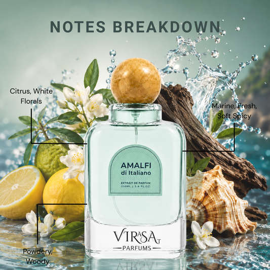 Amalfi di Italiano | Extrait de Parfum