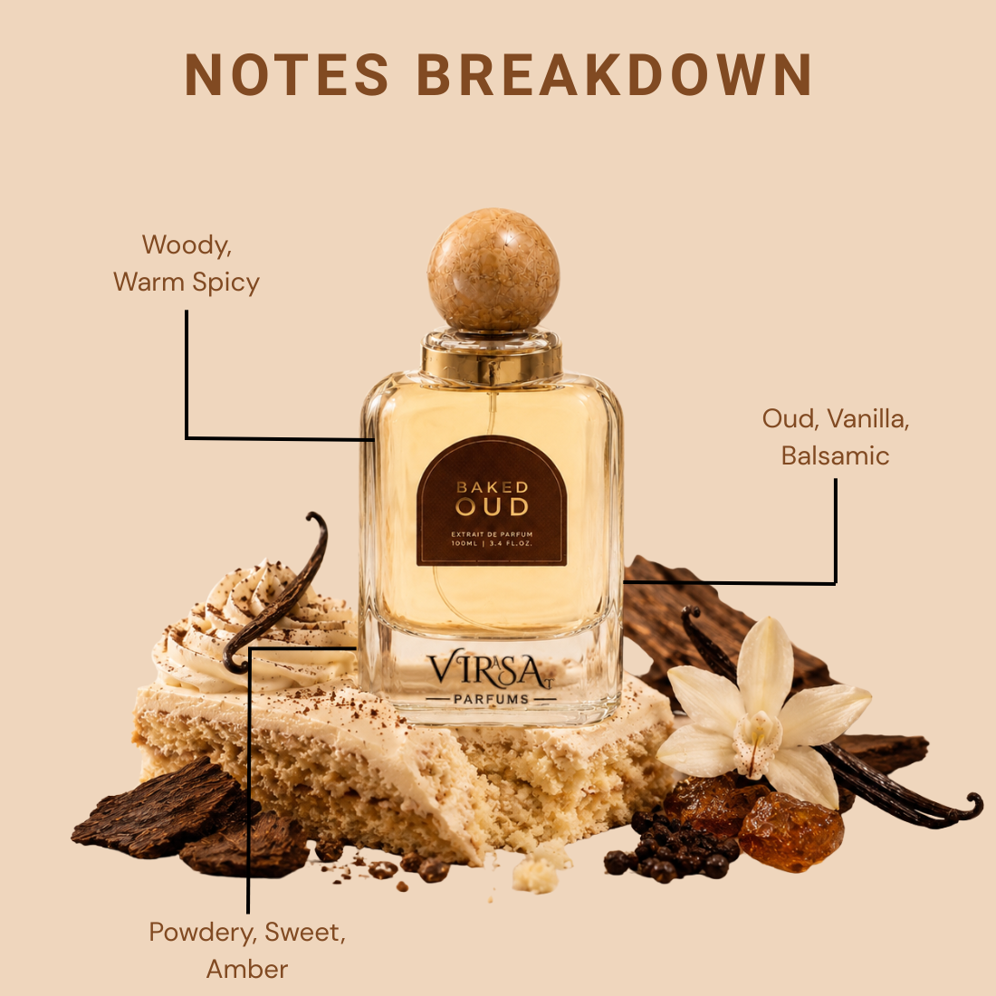 Baked Oud | Extrait de Parfum