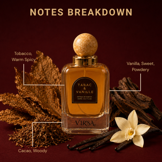 Tabac & Vanille | Extrait de Parfum